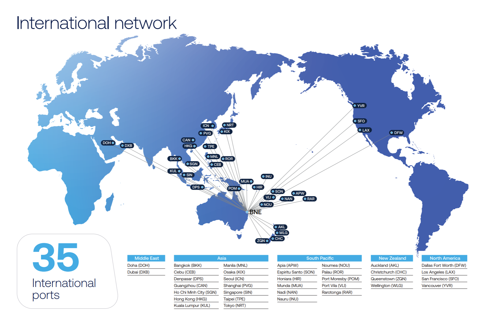 map showing direct international destinations from BNE 