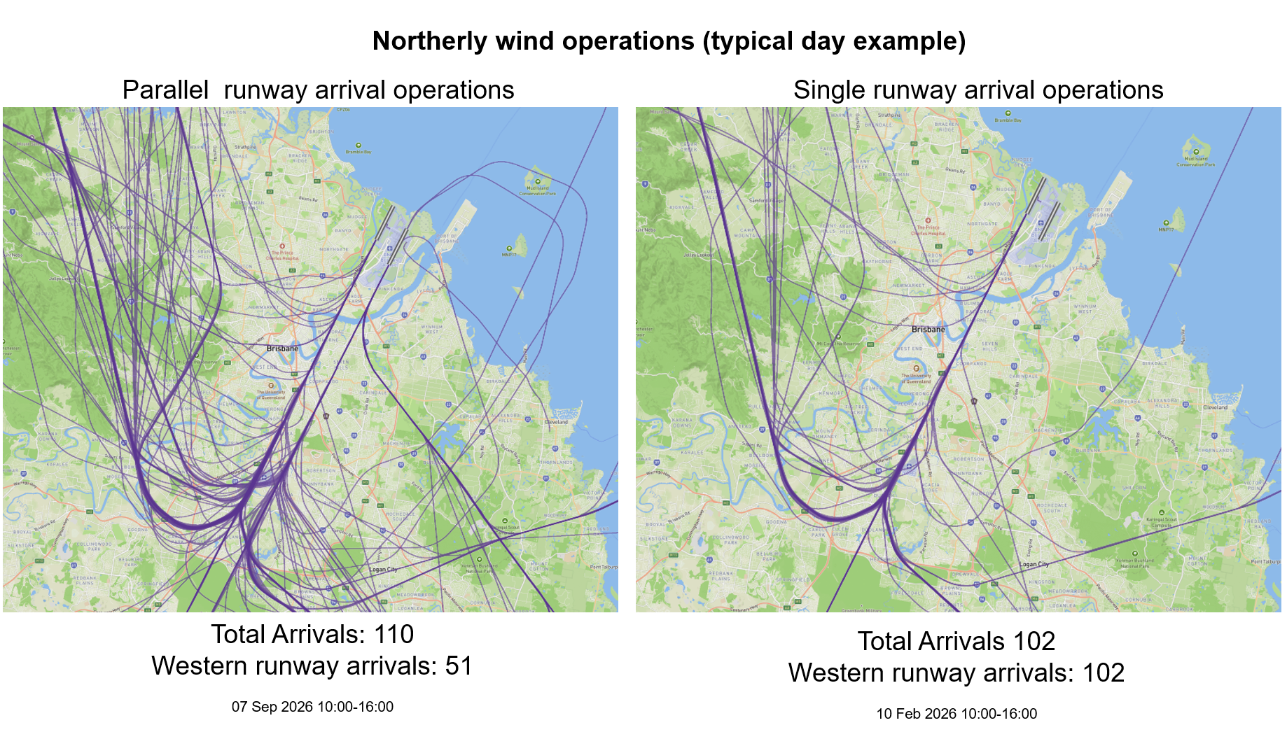 Northerly Wind Operations